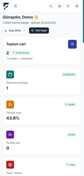 Finnext panel ekran görüntüsü