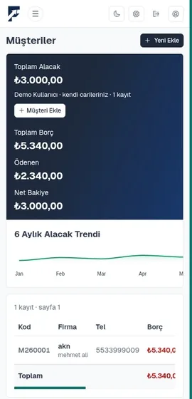 Finnext panel ekran görüntüsü